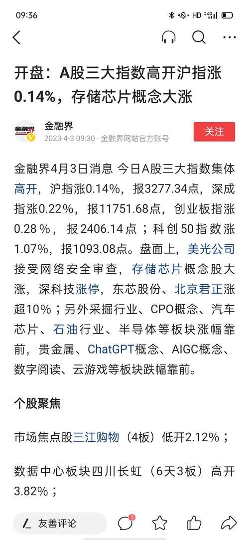 中國化學股吧論壇，中國化學股吧最新消息